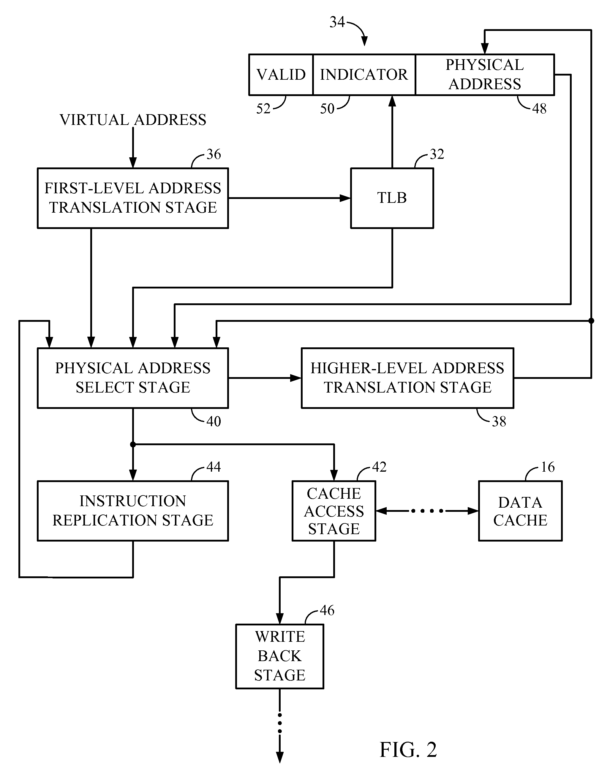 Address translation method and apparatus