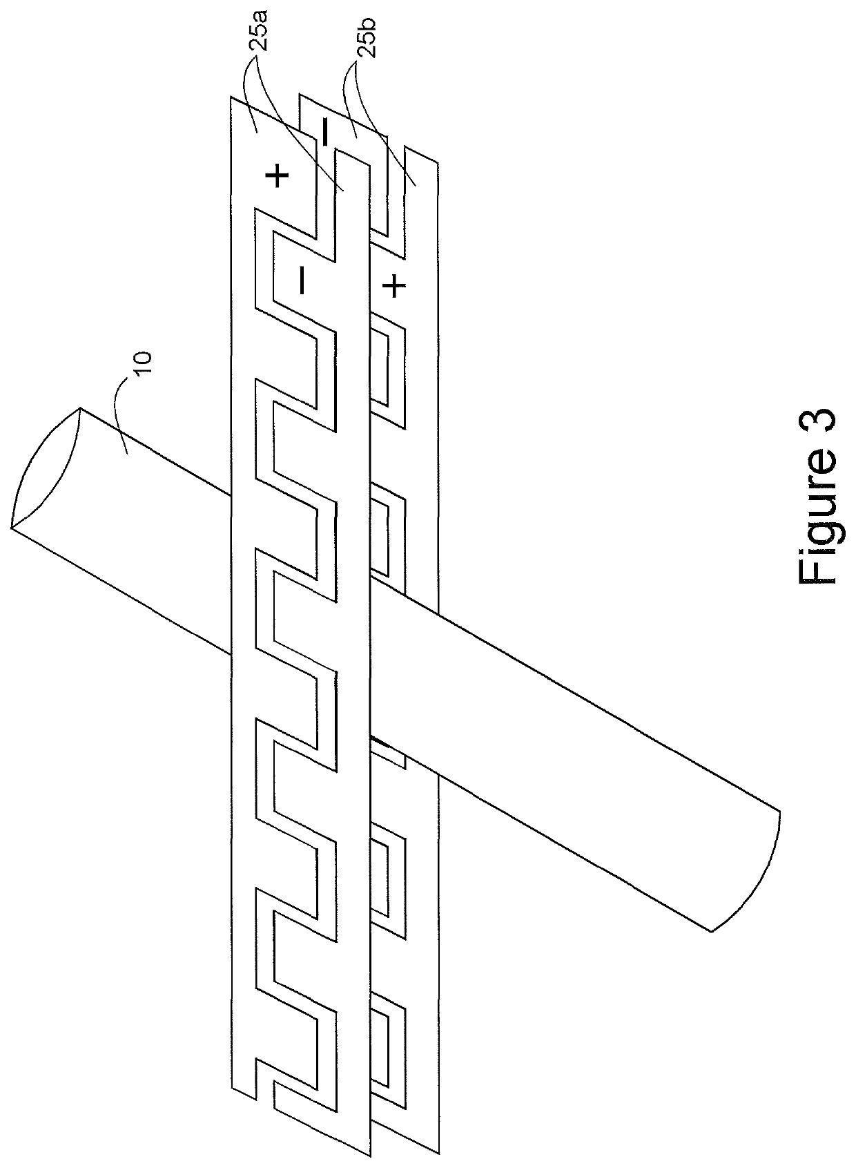 Method and apparatus for manipulating the shape of hair