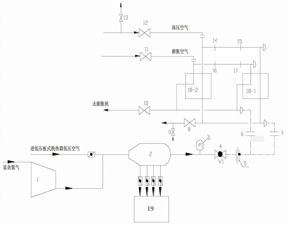 Method and system for internal compression process space division reducing high-pressure plate type heat exchanger temperature differences