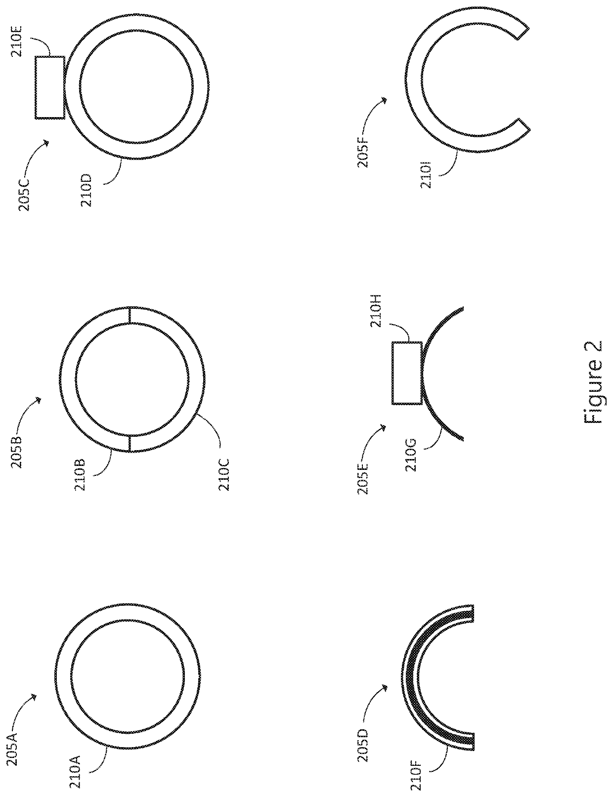 Smart ring system for monitoring UVB exposure levels and using machine learning technique to predict high risk driving behavior