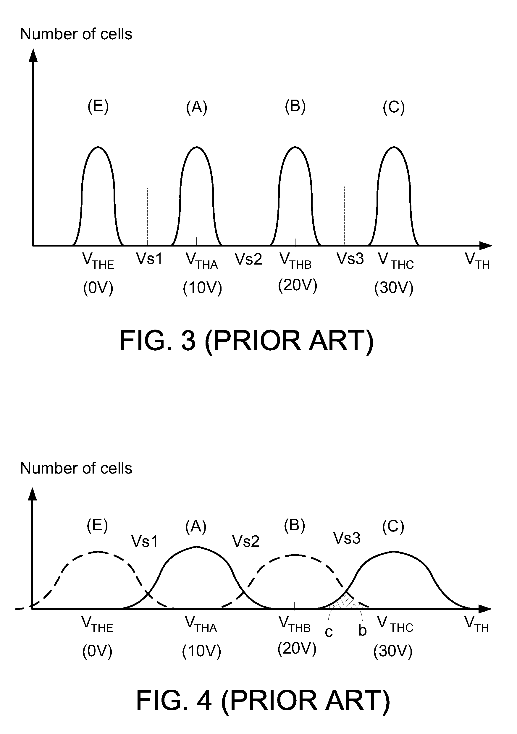 Data compensating method for flash memory