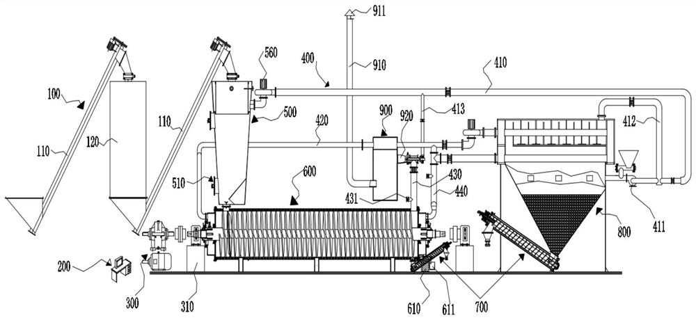 Solid fuel spiral dry distillation machine