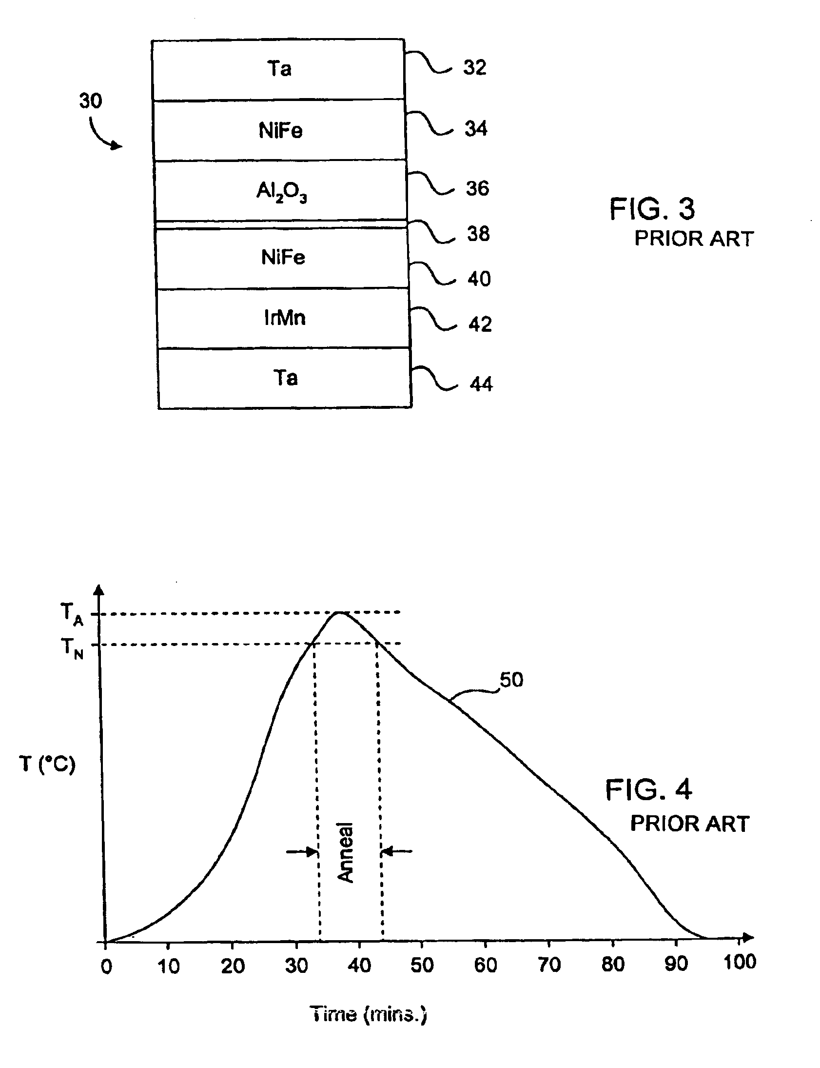 Single substrate annealing of magnetoresistive structure