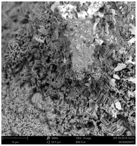 A method for electrodepositing flake zinc in alkaline medium