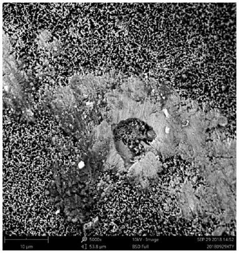 A method for electrodepositing flake zinc in alkaline medium