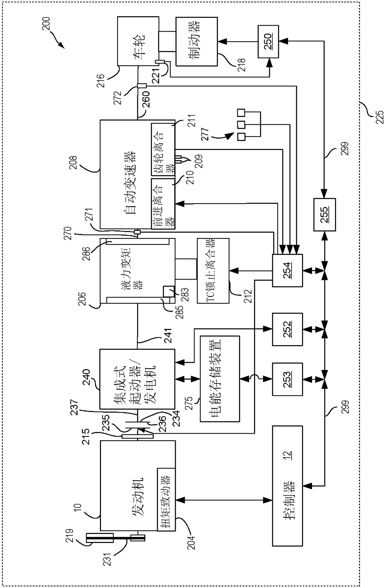 Methods and system for downshifting a transmission