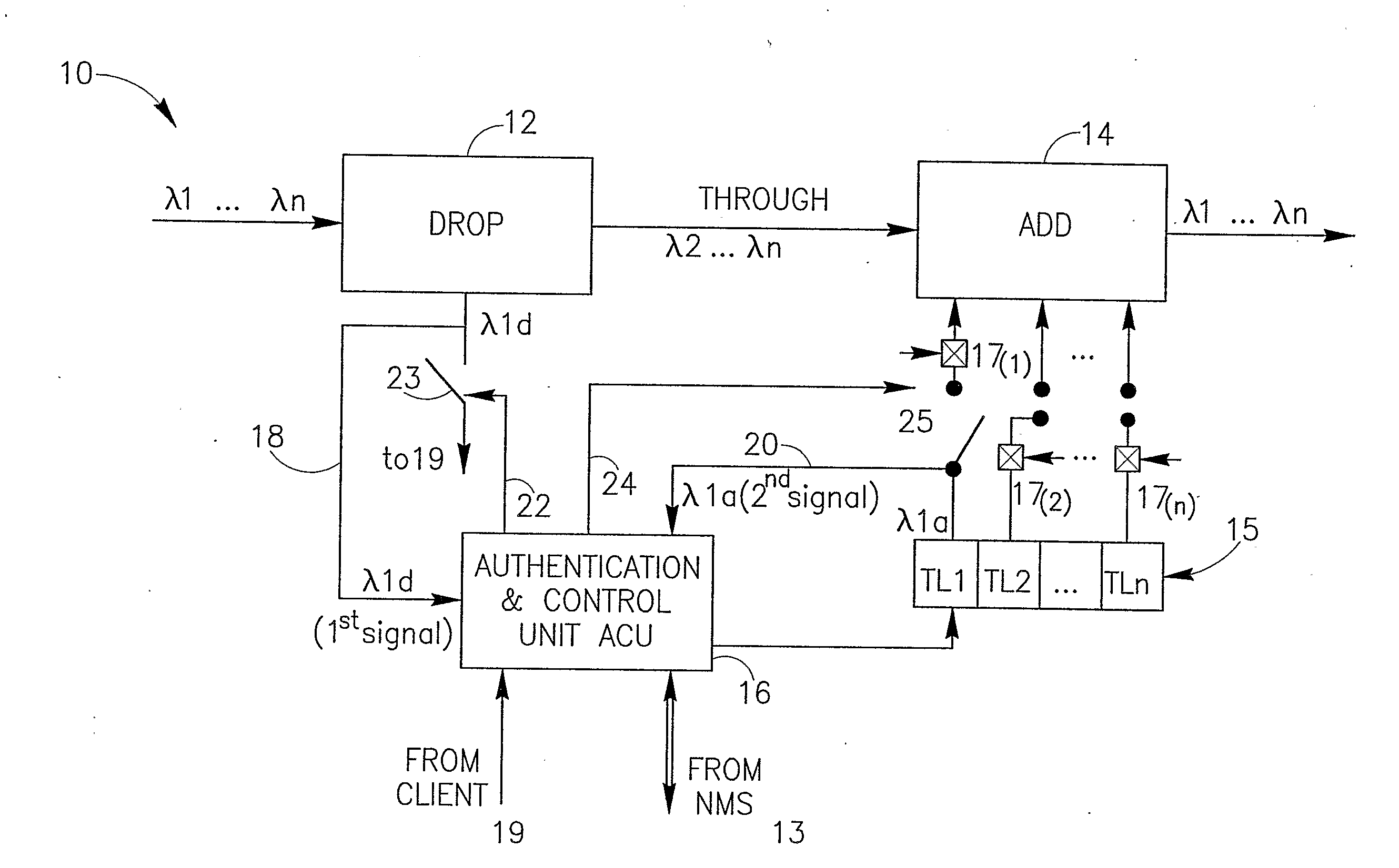 Self checking optical add drop multiplexer