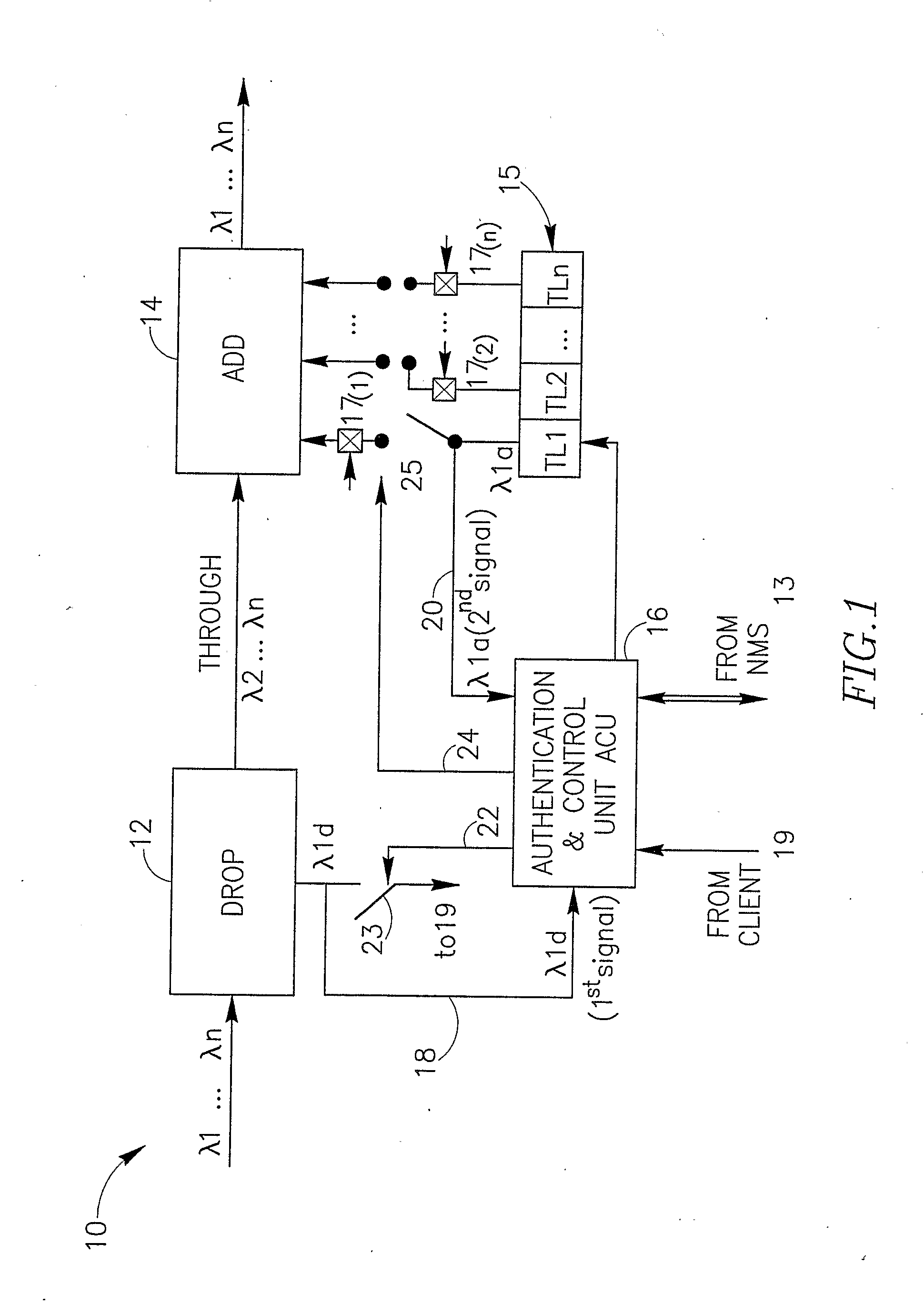 Self checking optical add drop multiplexer