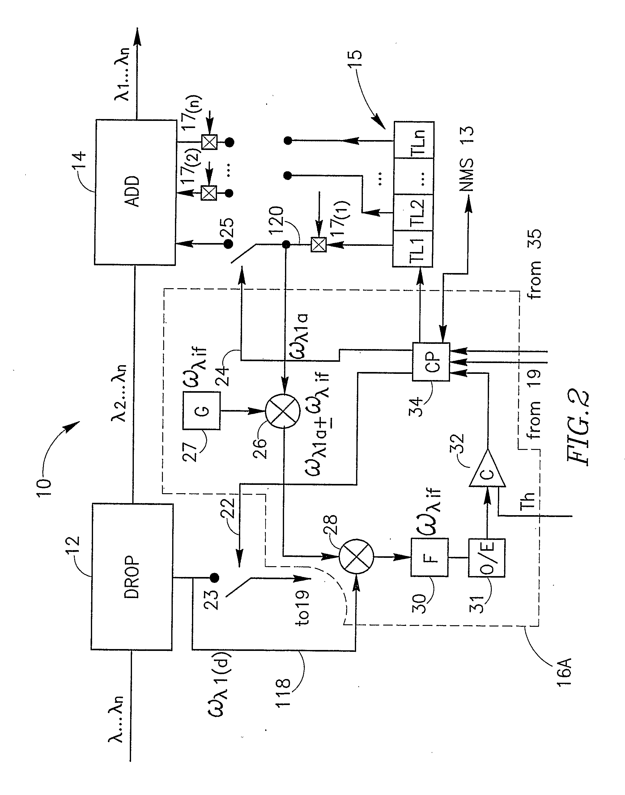 Self checking optical add drop multiplexer