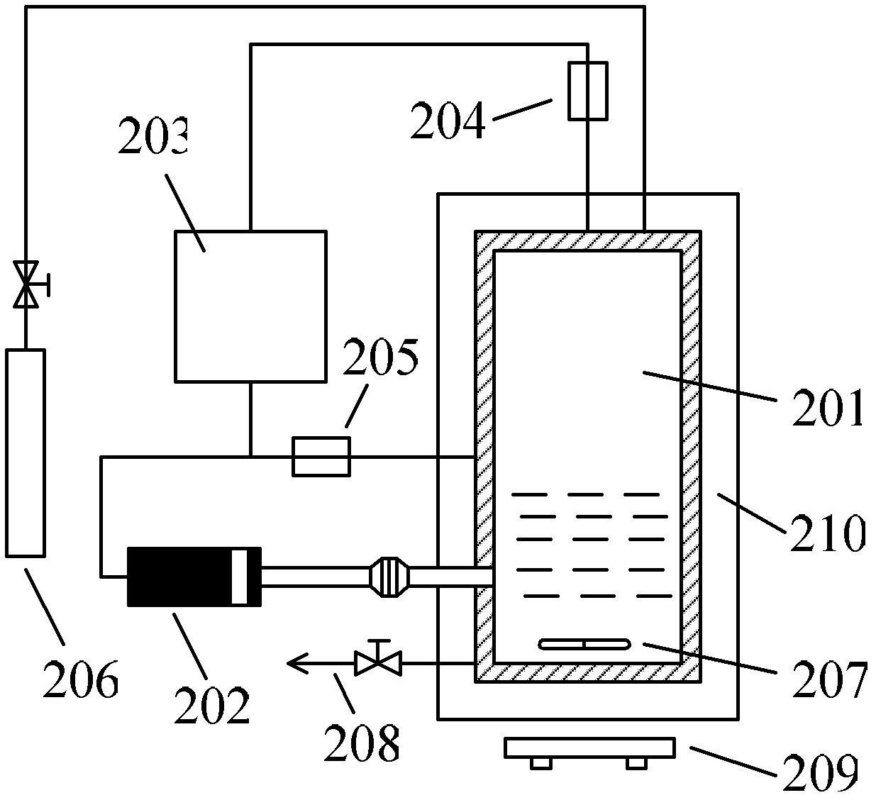 Saponin-containing composite type hydrate anti-agglomerant