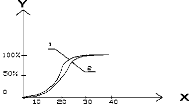 Enteric drug film coating premixture and preparation method thereof