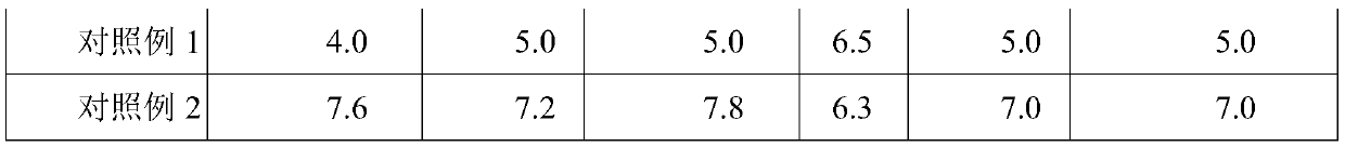 Chestnut paste essence and preparation method thereof