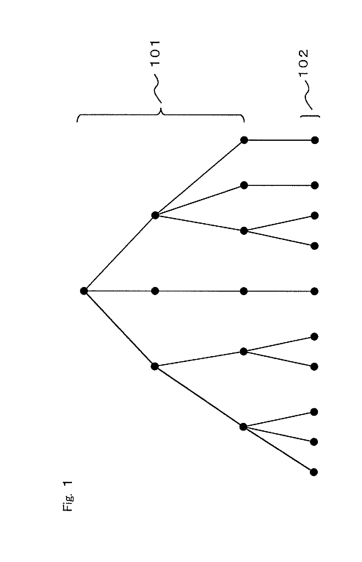 Parent-Child Card Authentication System