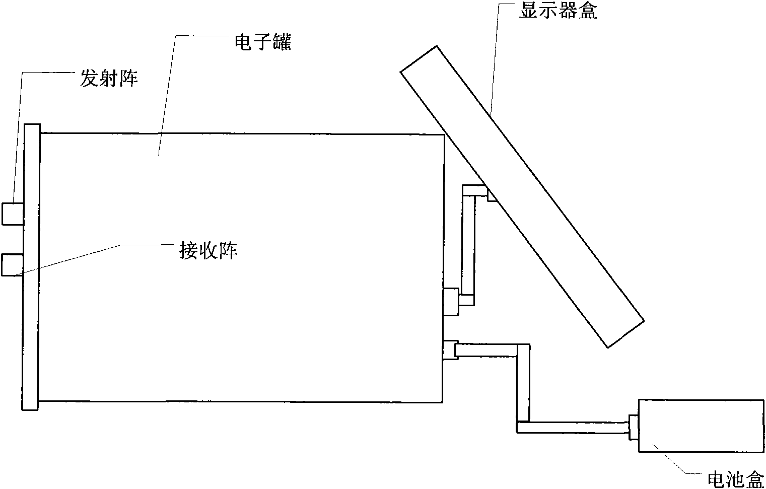 Hand-held imaging sonar and imaging method thereof