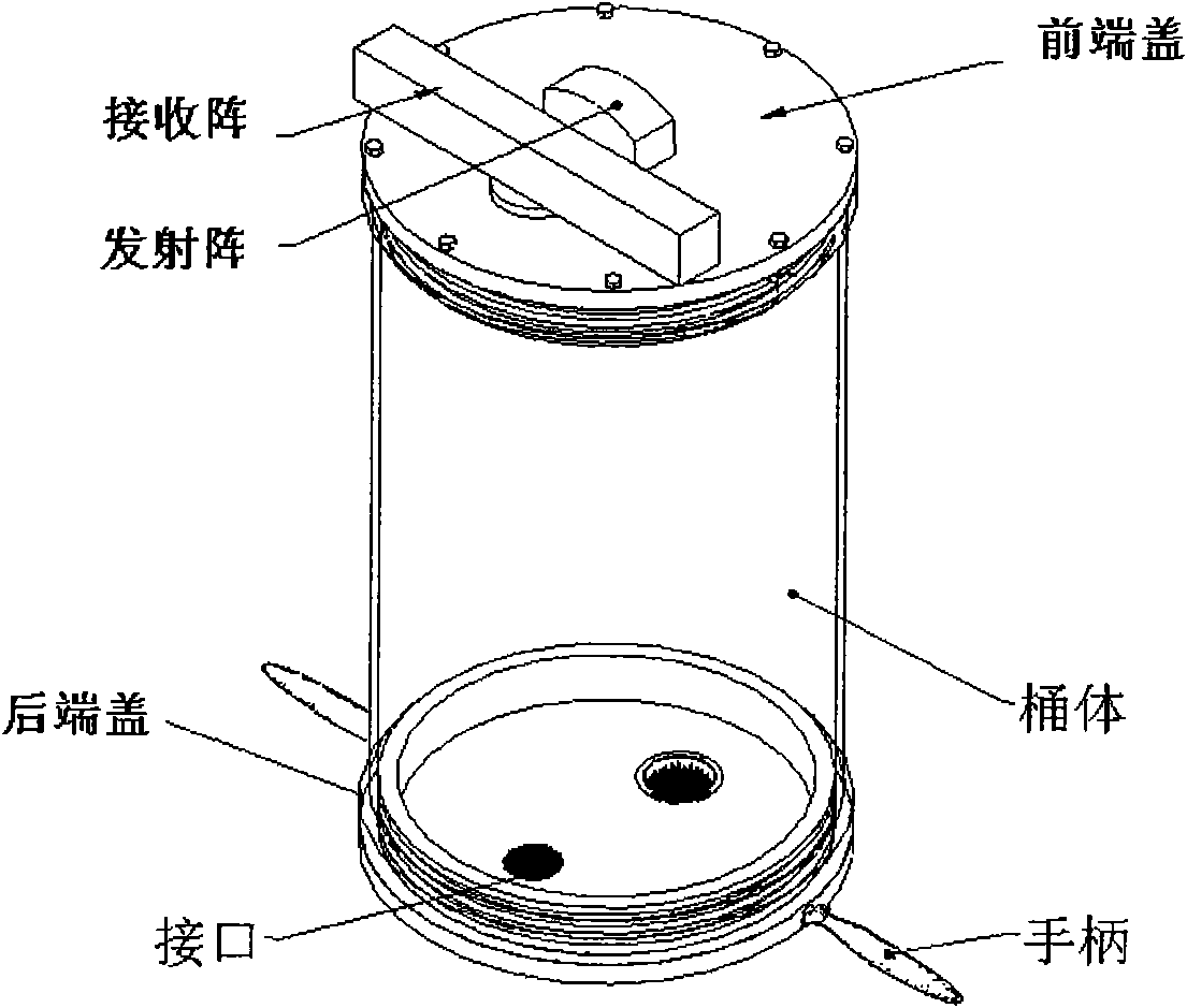 Hand-held imaging sonar and imaging method thereof