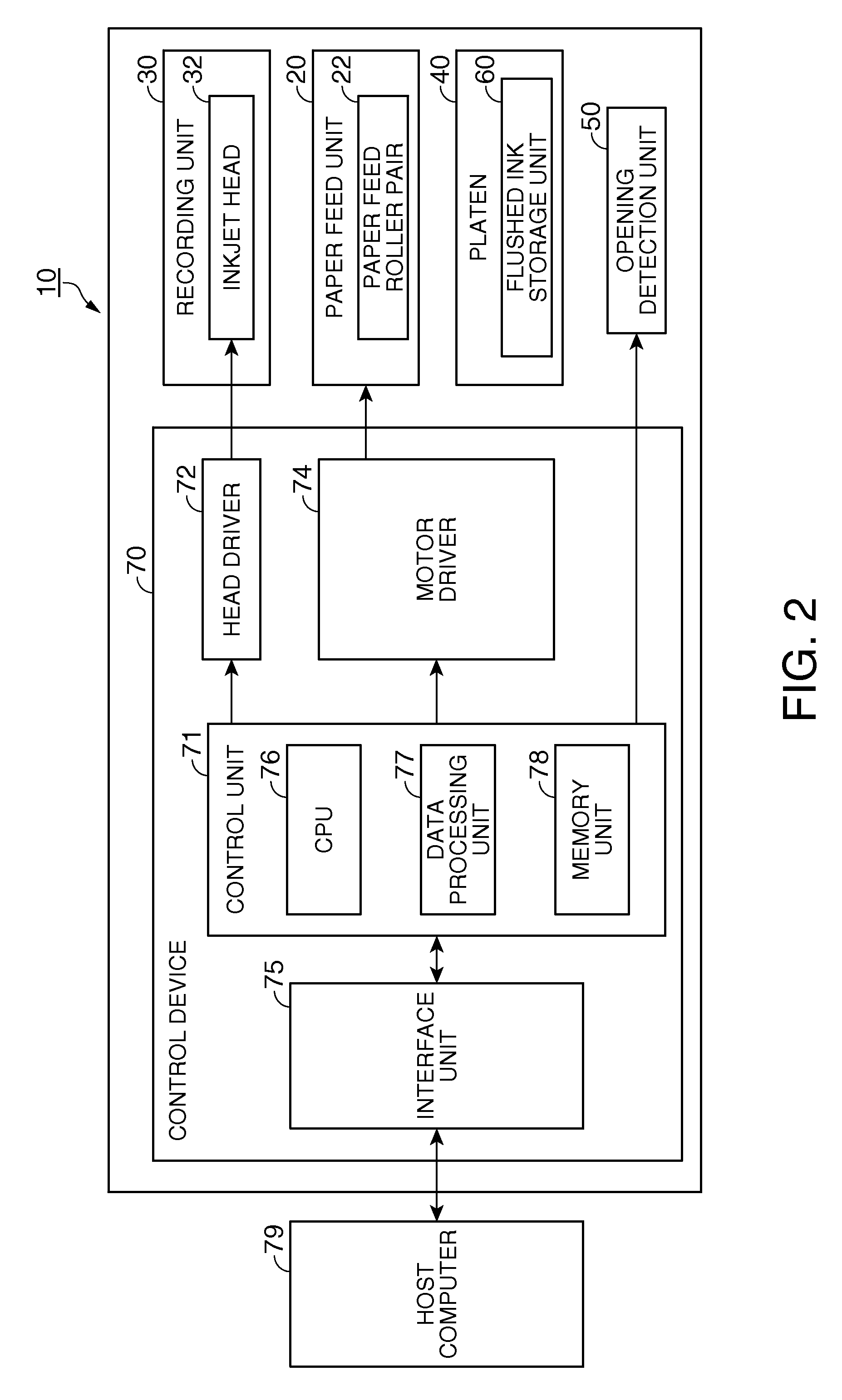 Paper used in an inkjet printer, inkjet printer, and preliminary ejection method for an inkjet printer