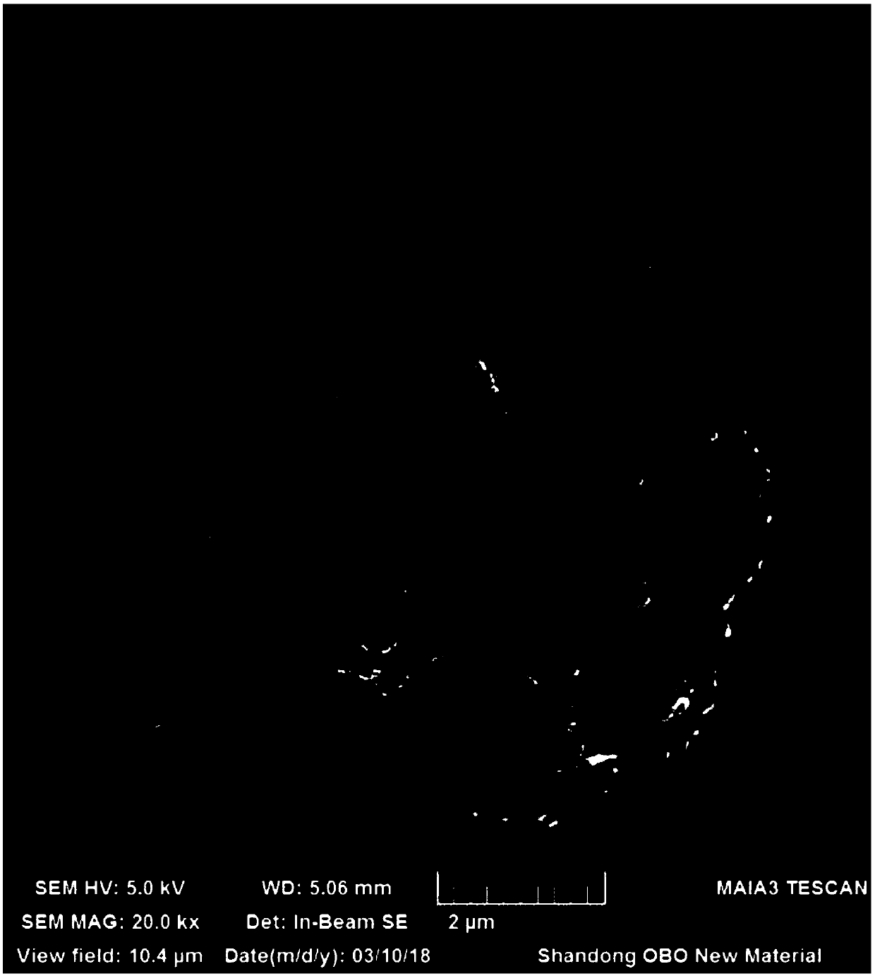 Silicon composite negative electrode material of lithium ion battery, preparation method thereof and lithium ion battery