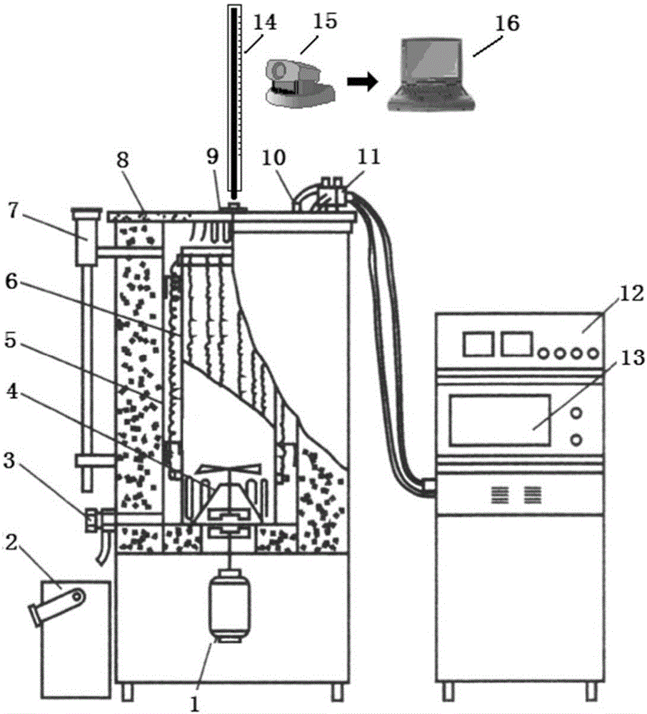 Image fuzzy identification method of standard constant temperature bath glass thermometer