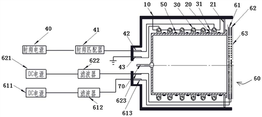 Ion source device with adjustable plasma density