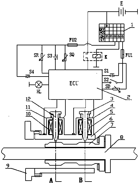 A vehicle driving safety control system