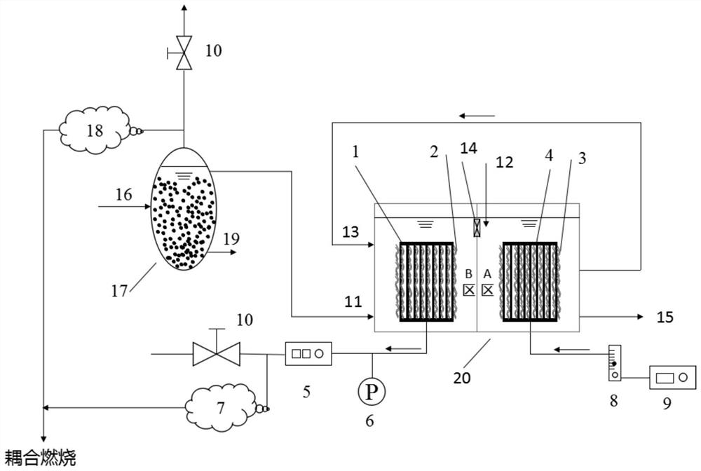 Device and method for recycling nitrogen in sewage treatment plant