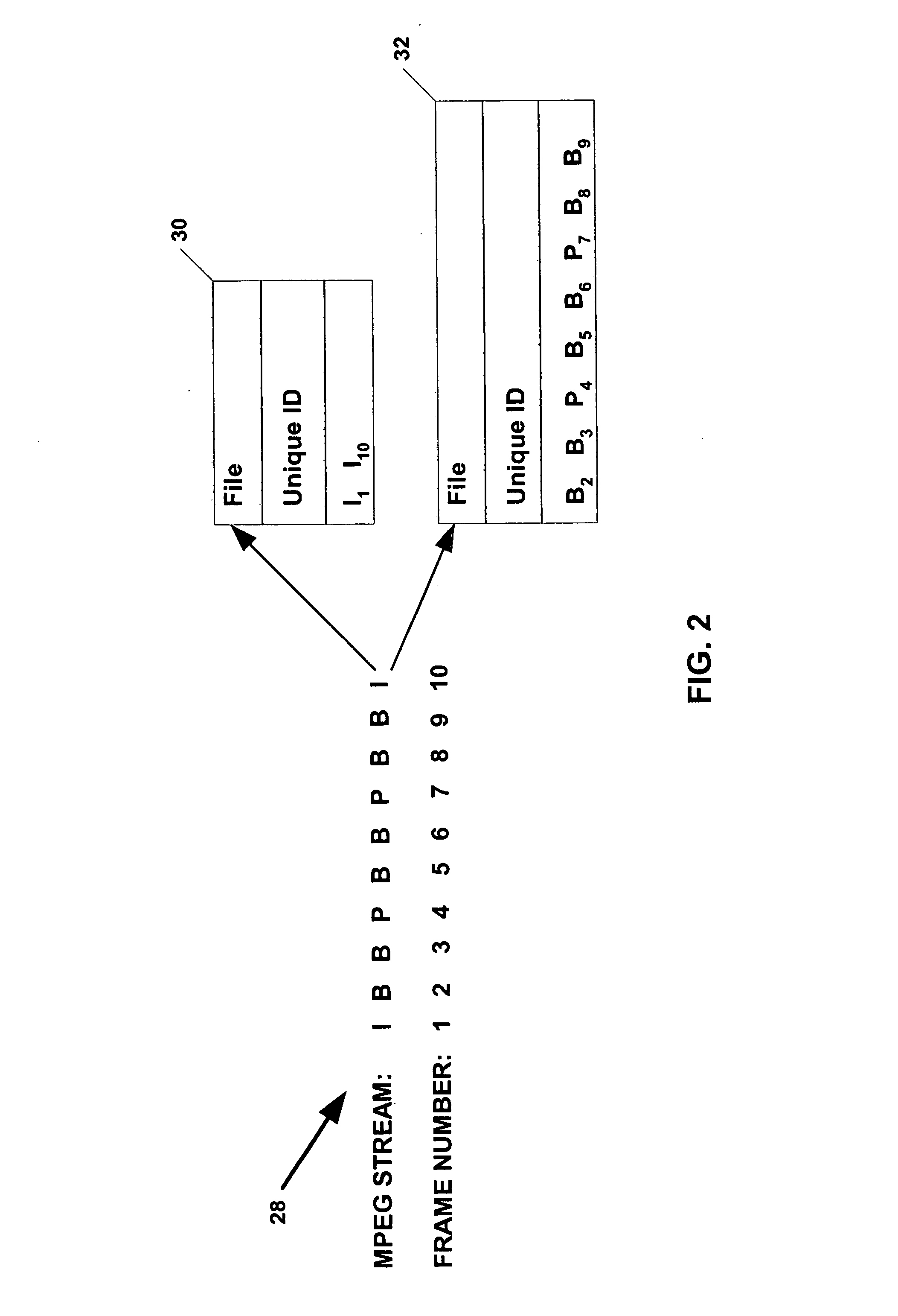 Apparatus and method of storing video data