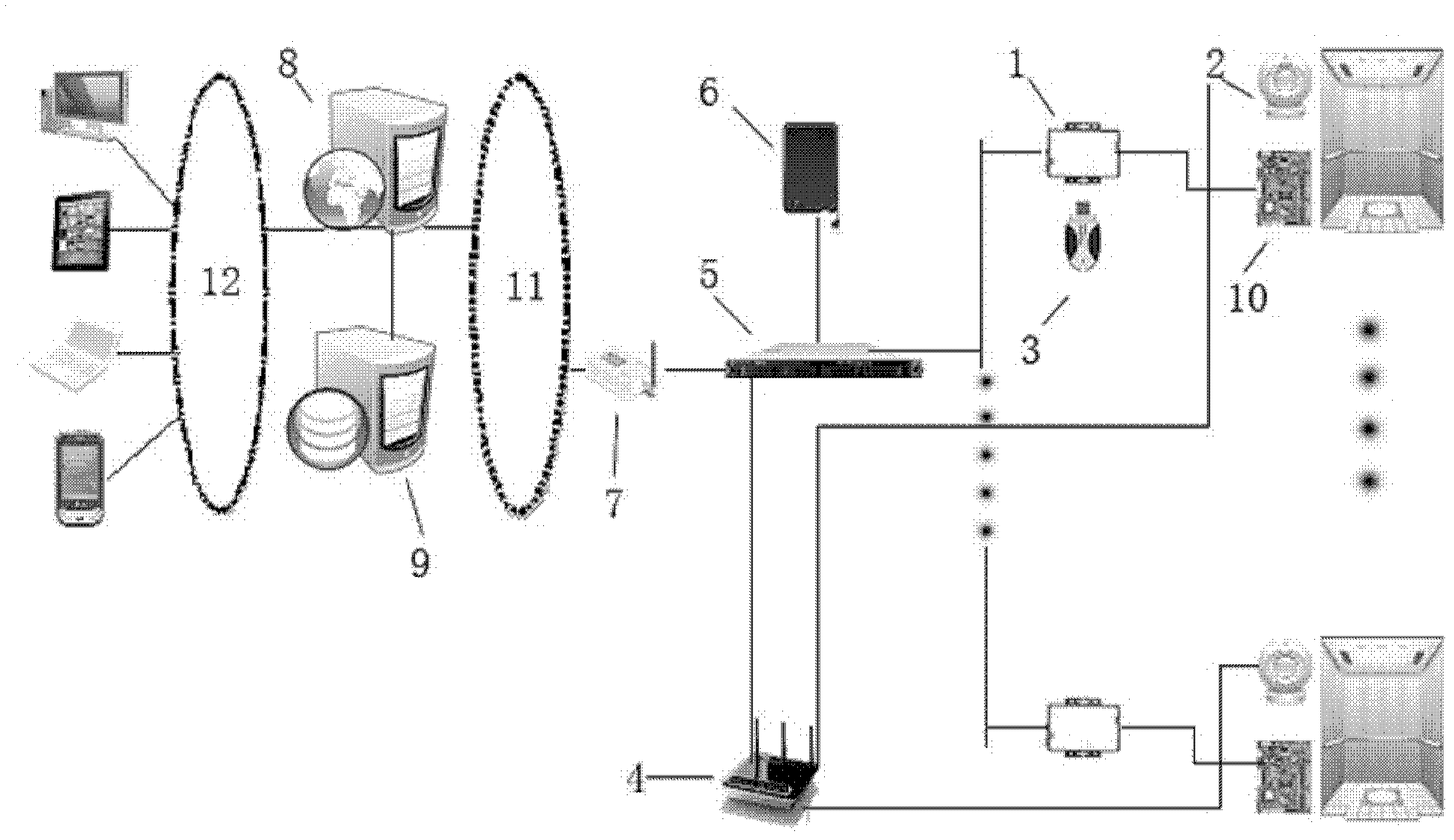 Elevator remote monitoring system based on 3G technology