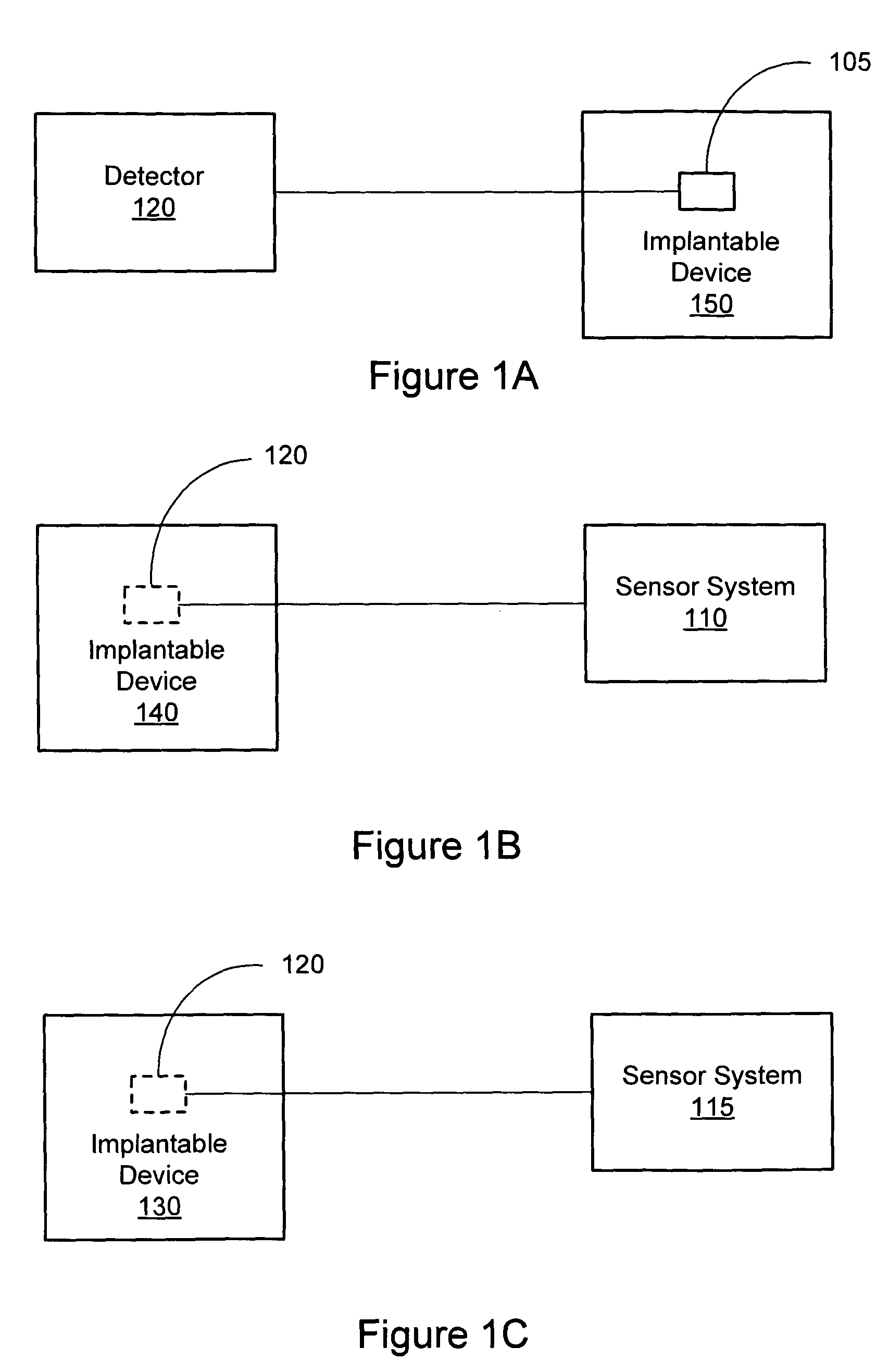 Autonomic arousal detection system and method