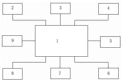 Intelligent scanning degaussing device