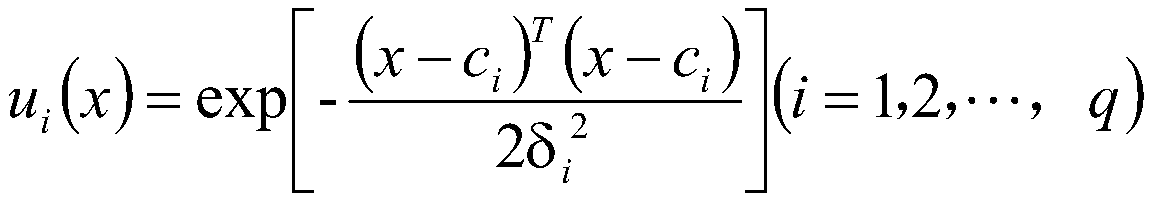 Method and device for constructing soil heavy metal environmental risk prediction model