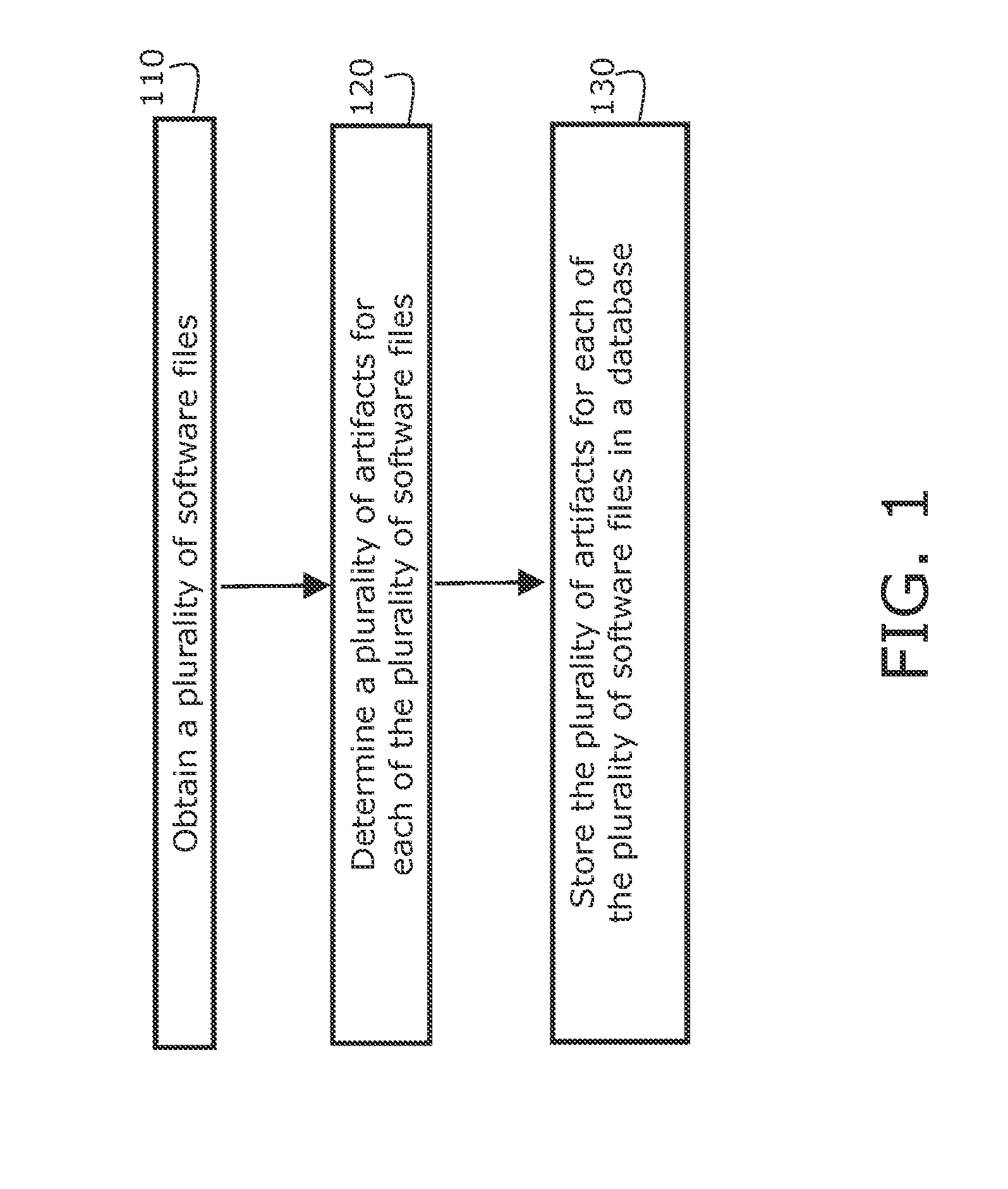 Systems And Methods For Software Analysis