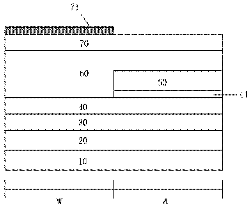 How to make a photodetector