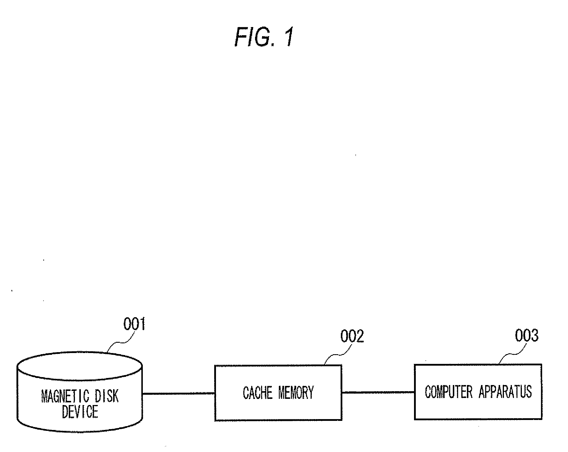 Prefetch control apparatus, storage device system and prefetch control method