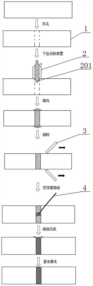 Preparation method of deep hole interconnection structure based on nano-metal