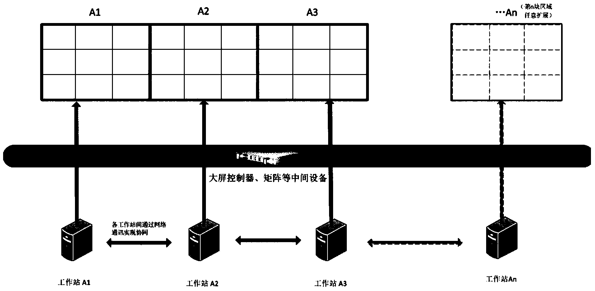 Method and system for controlling multiple machines to synchronously output image in parallel