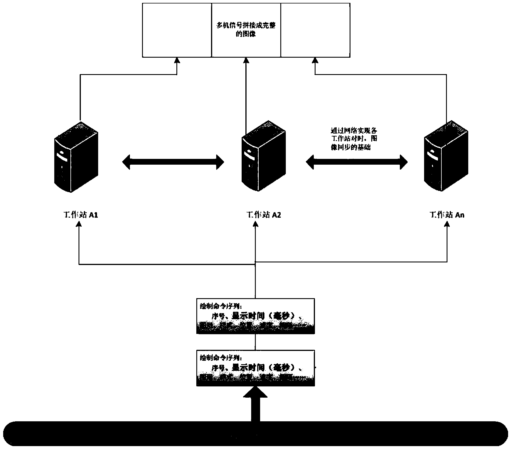 Method and system for controlling multiple machines to synchronously output image in parallel