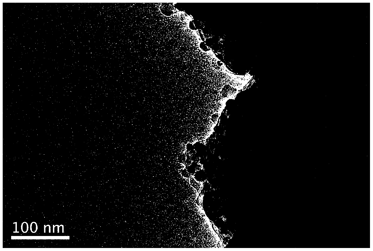 Ni2P/NC catalyst, and preparation method and application thereof