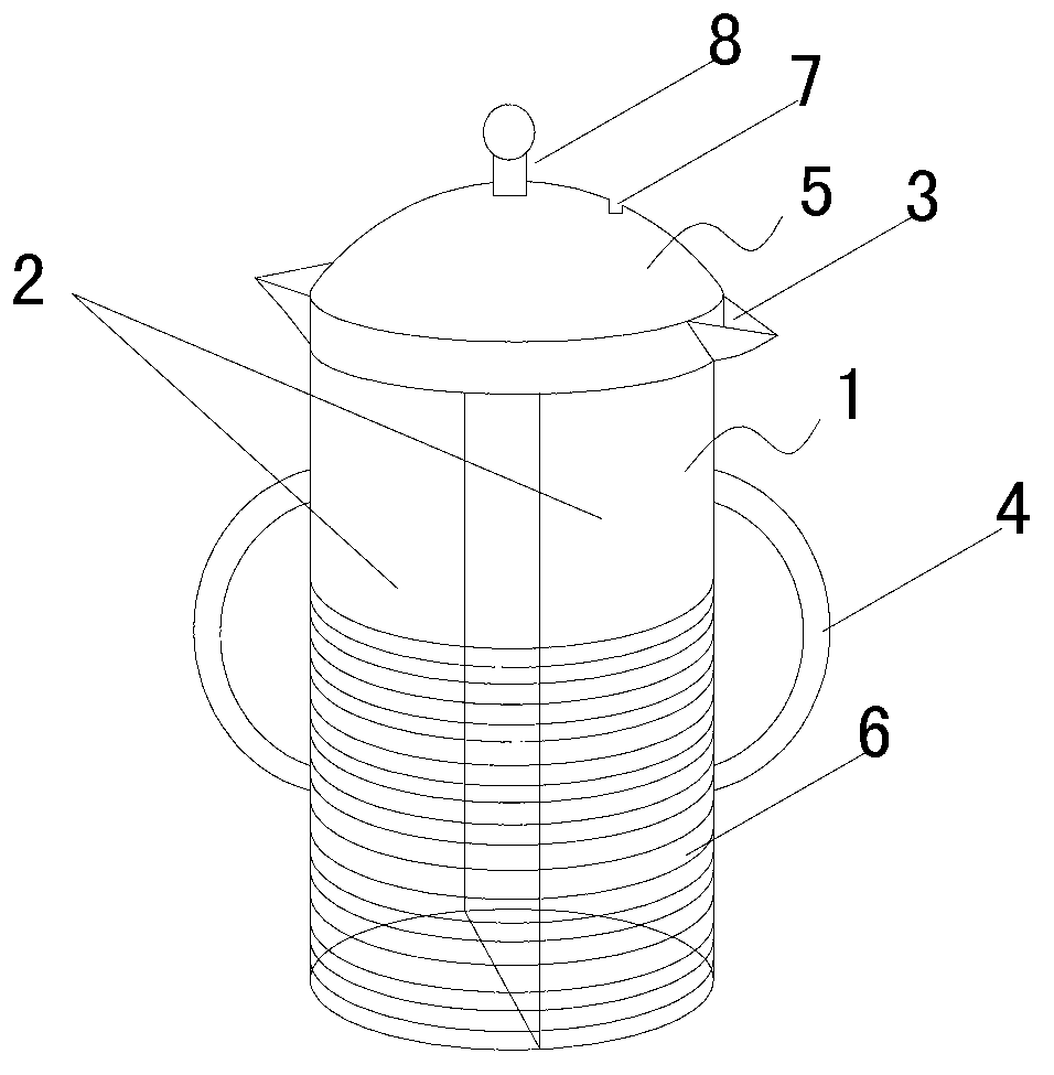 Medical inspection beaker