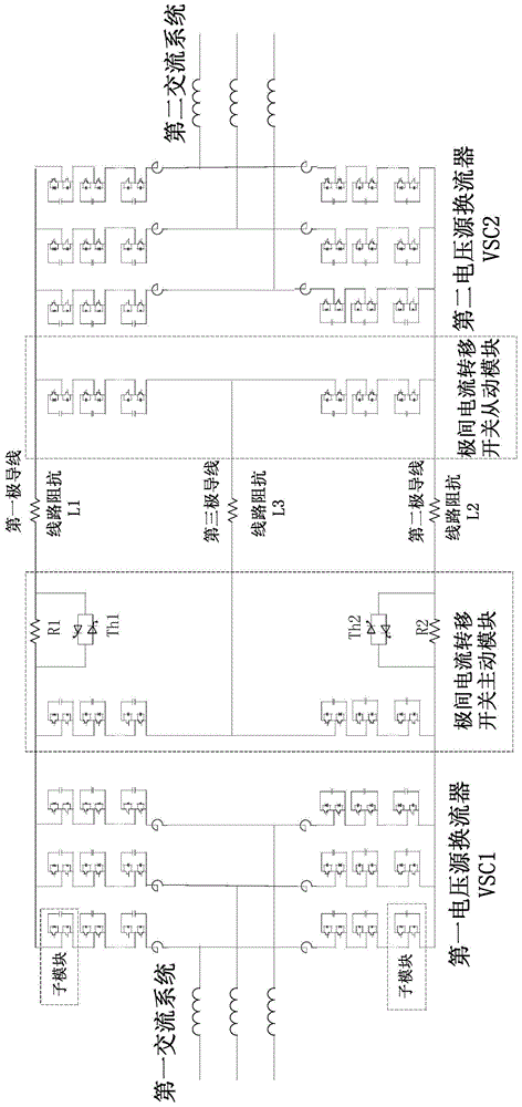 Power transmission system for promoting alternating current overhead line transmission capacity based on MMC