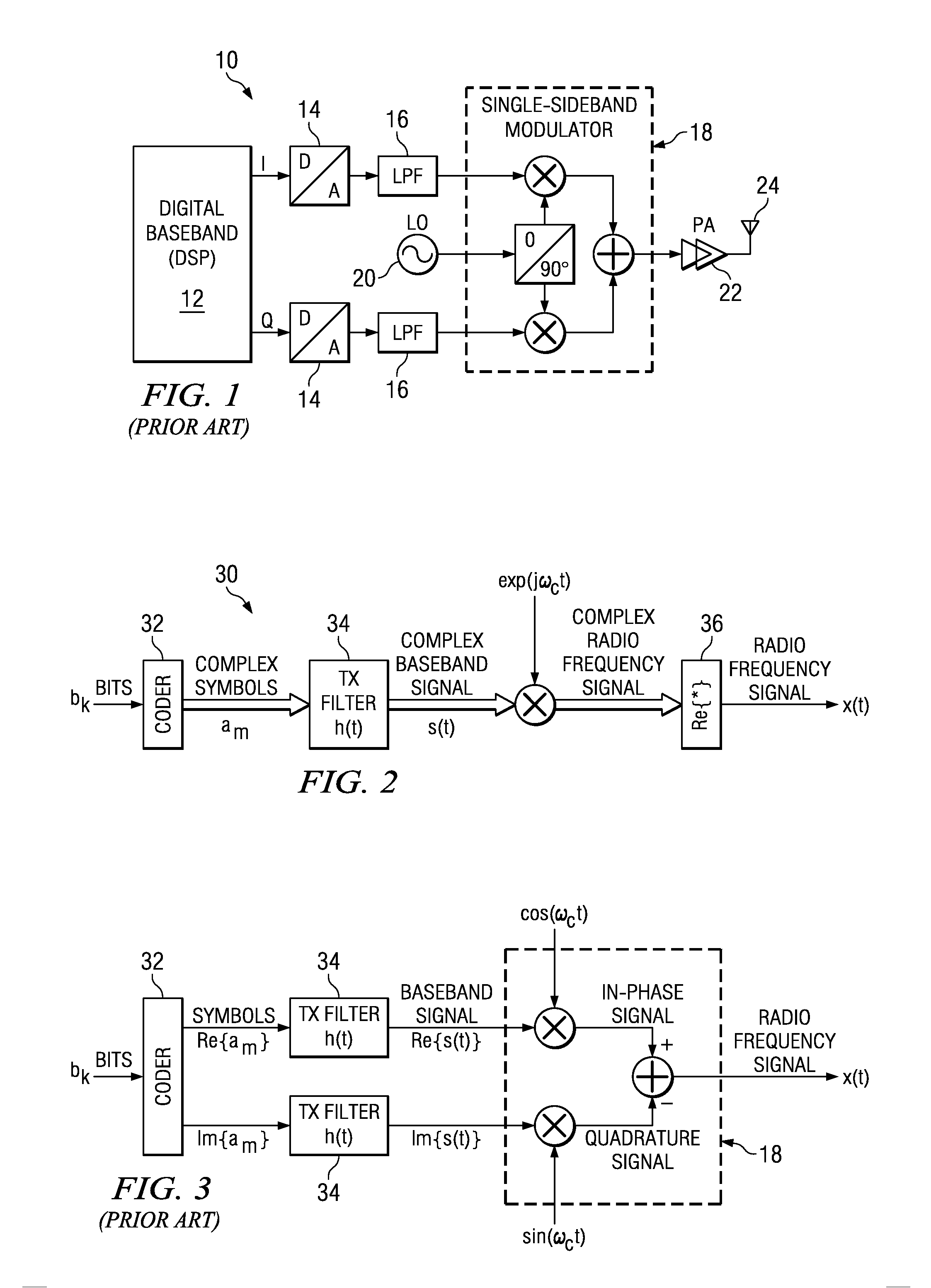 Digital amplitude modulation