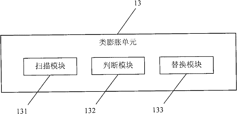 Image blurring method and system