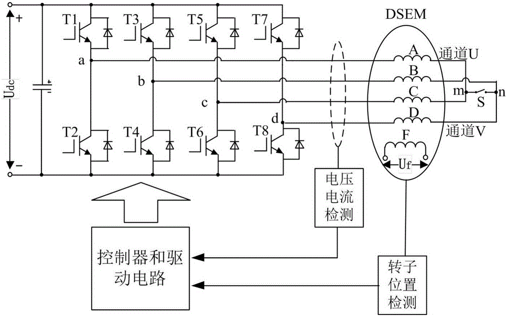 Driving system for fault-tolerant converter of doubly salient motor and control method of driving system