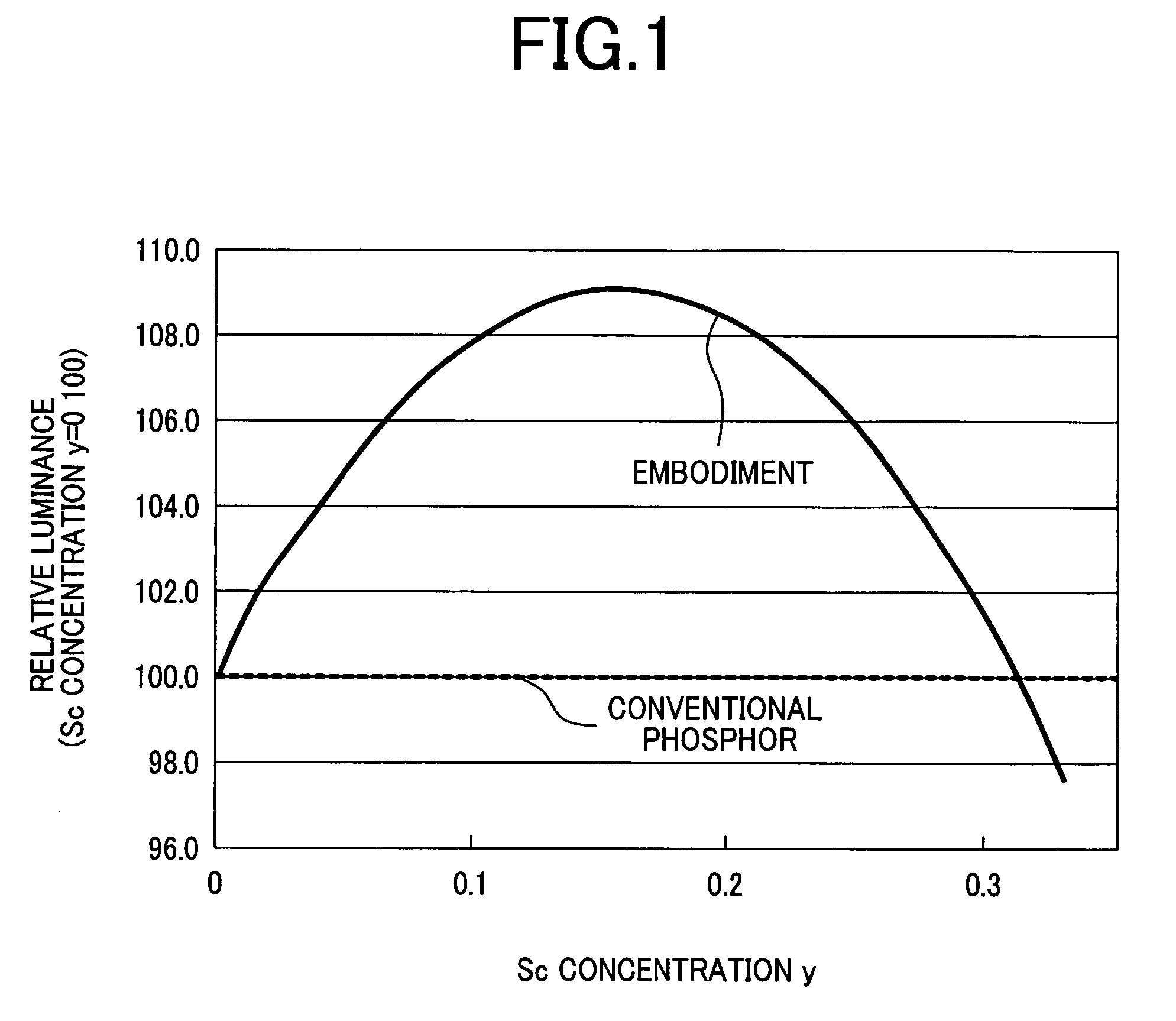 Imaging device