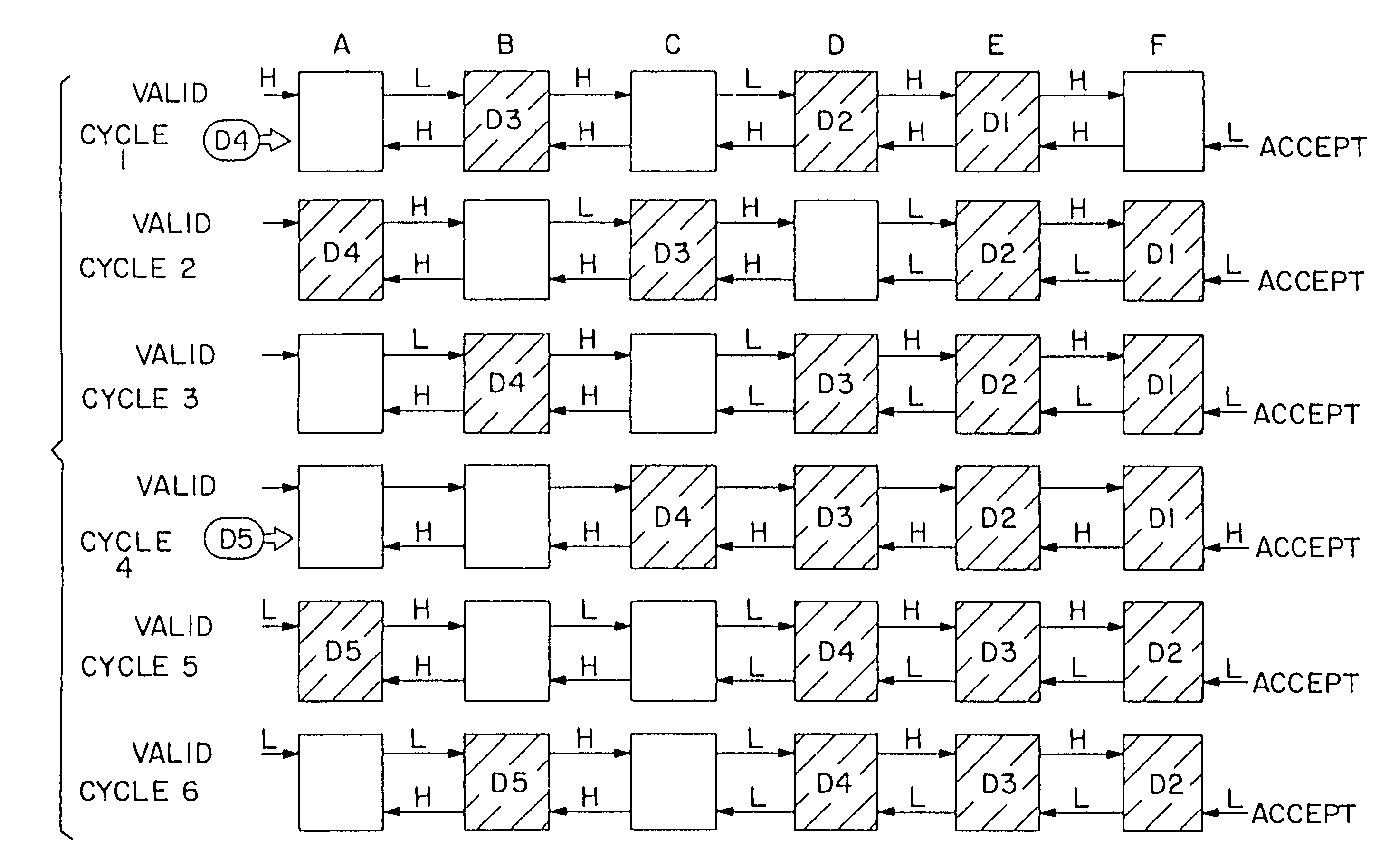 Multistandard video decoder and decompression system for processing encoded bit streams including start codes and methods relating thereto