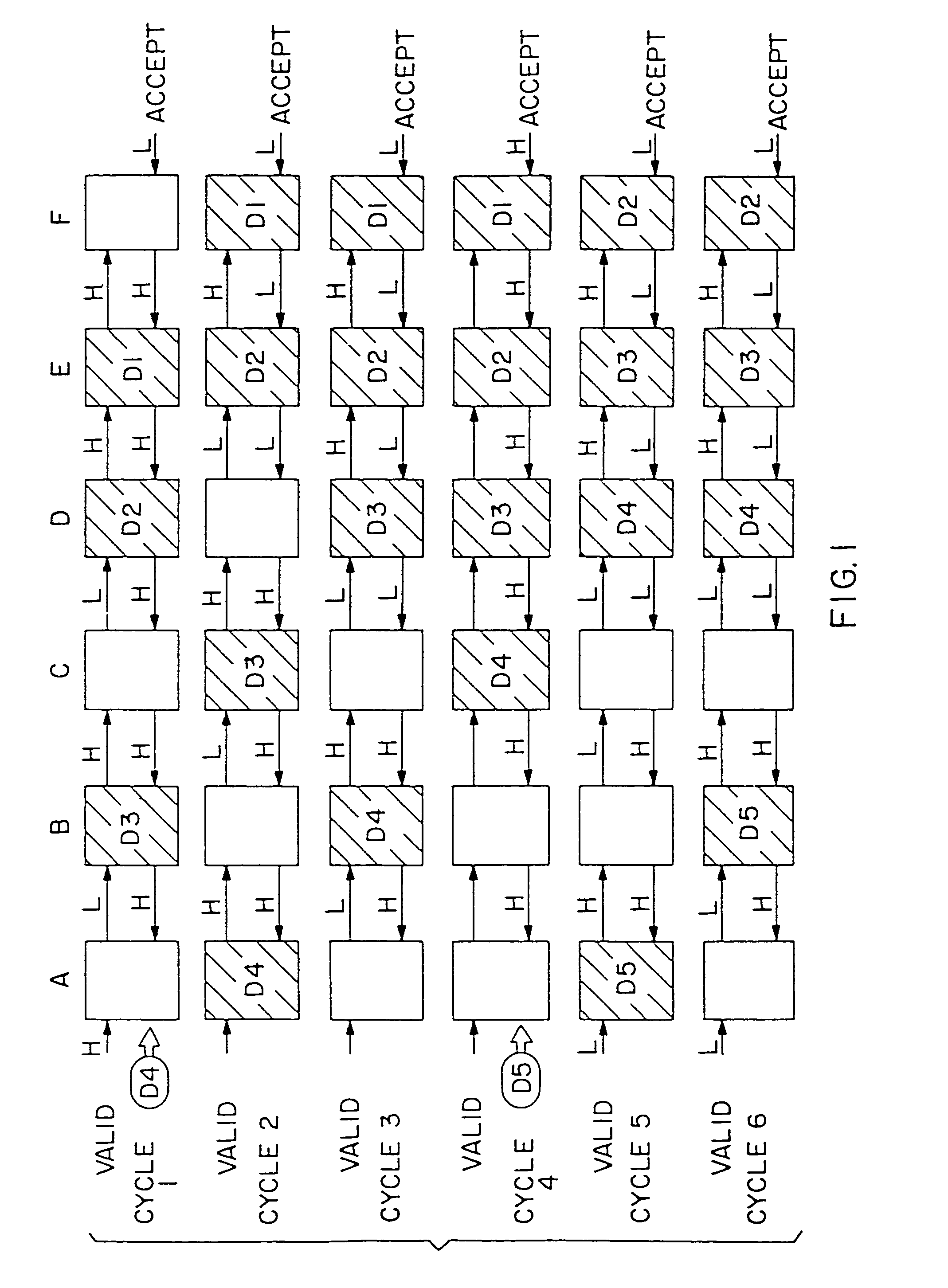 Multistandard video decoder and decompression system for processing encoded bit streams including start codes and methods relating thereto