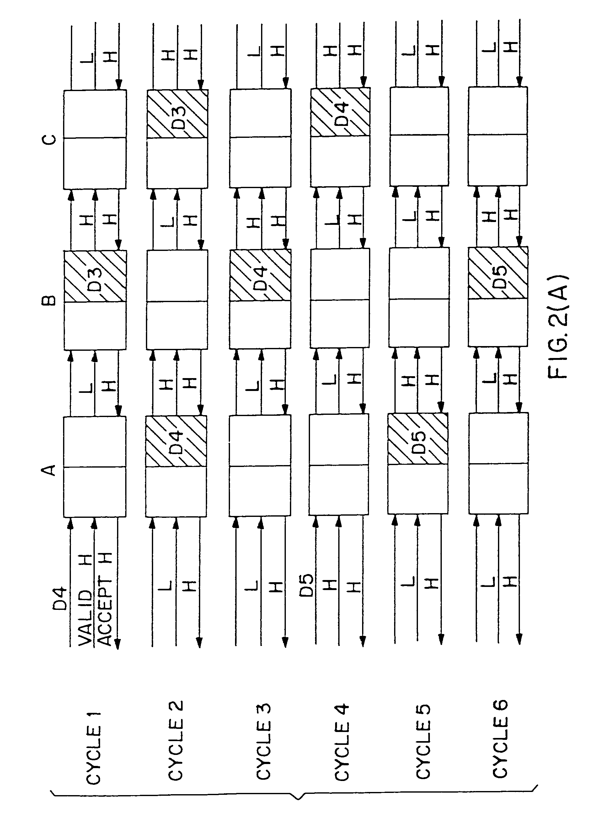 Multistandard video decoder and decompression system for processing encoded bit streams including start codes and methods relating thereto