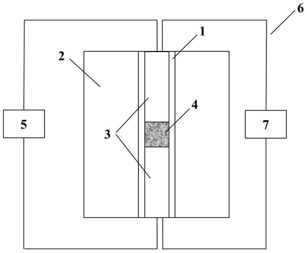 Flash sintering preparation method of uranium-zirconium hydride and uranium-yttrium hydride fuel pellets