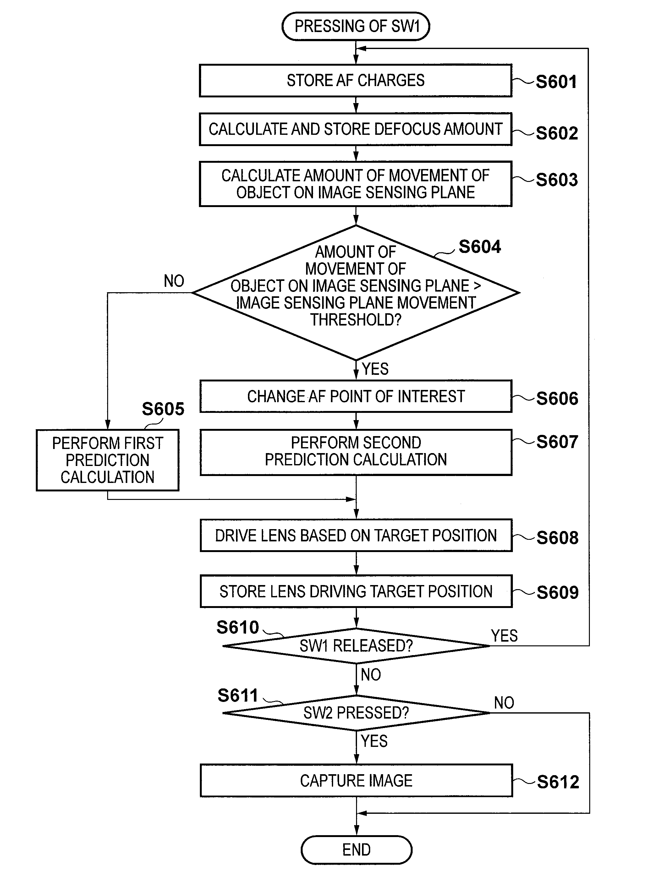 Image capture apparatus