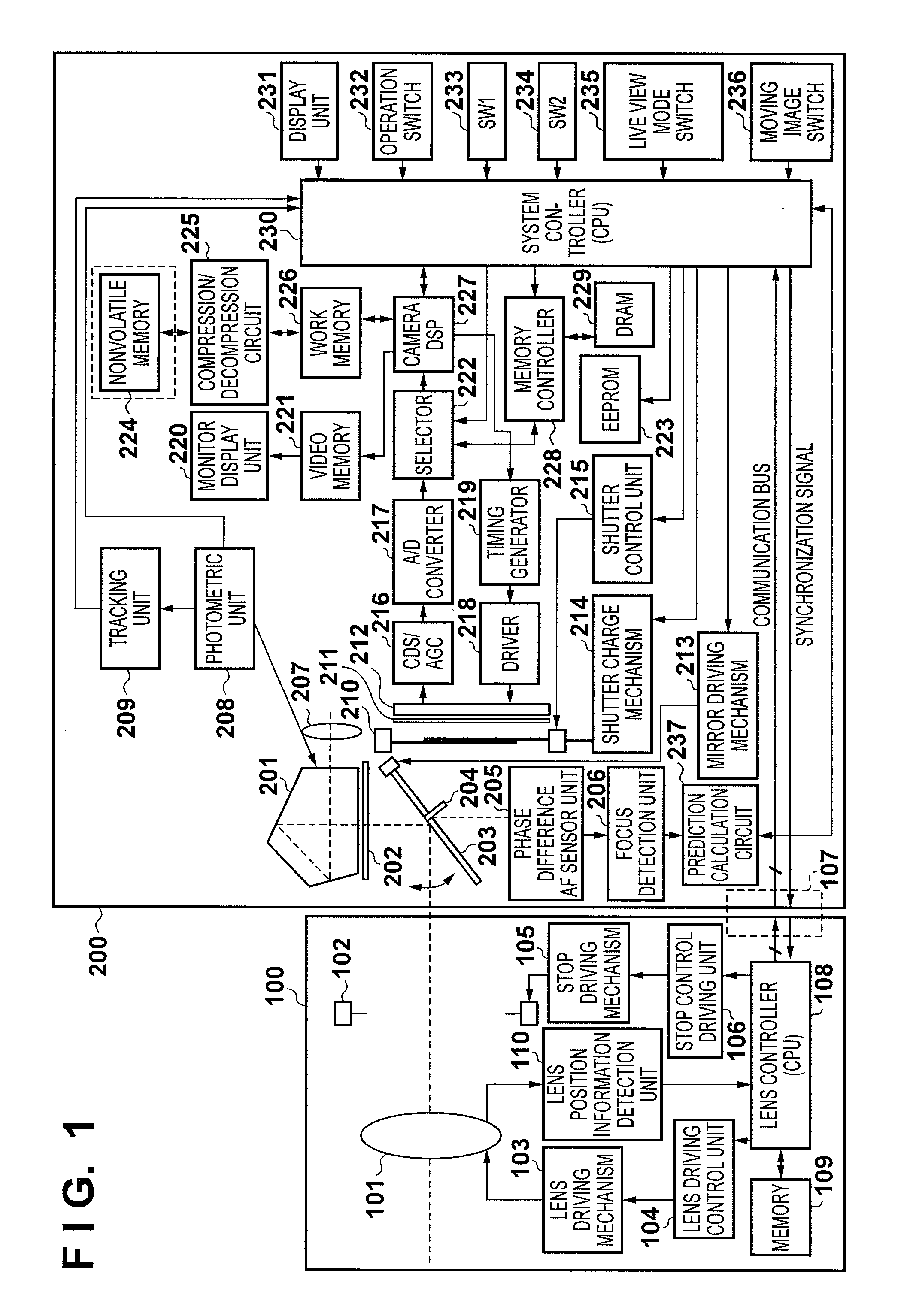 Image capture apparatus