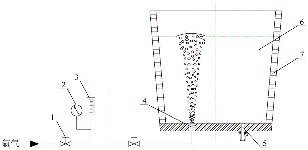 Method for controlling steel ladle tapping slag by blowing argon gas to annular steel outlet in bottom of steel ladle